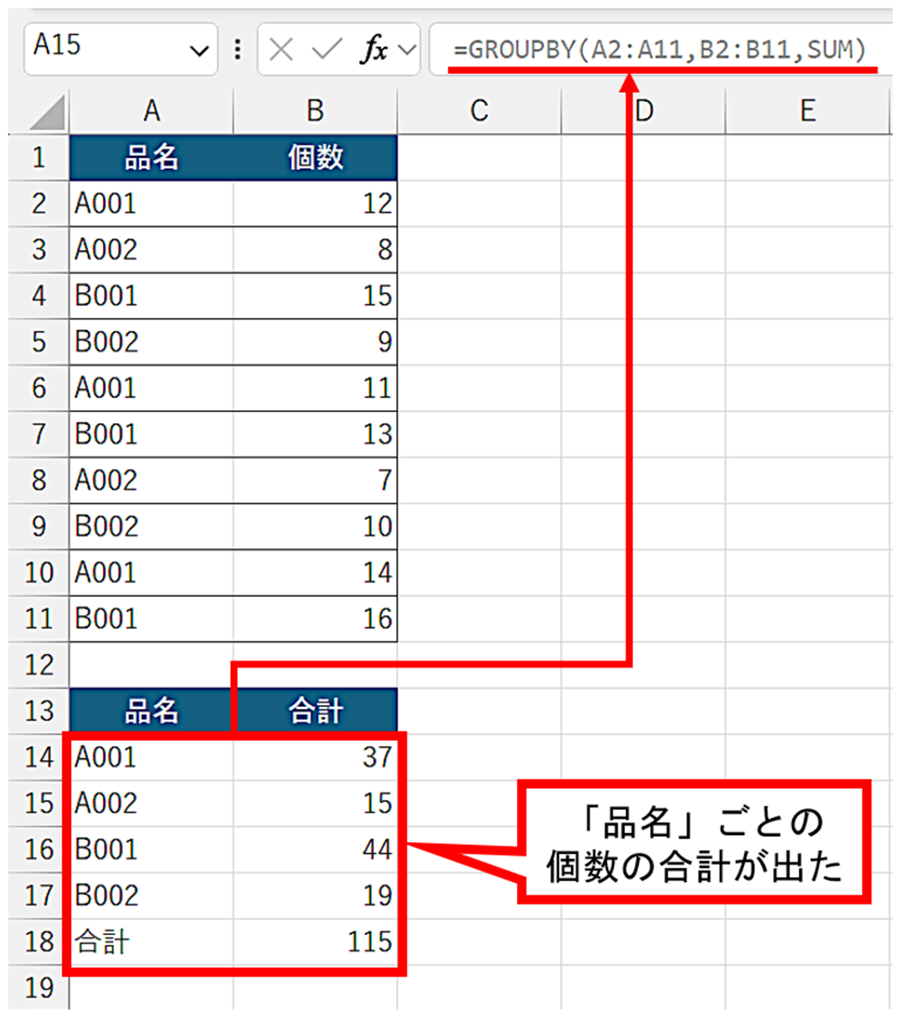 Excelでの手作業集計はGROUPBY関数で、項目の分類を「発見」 | 日経