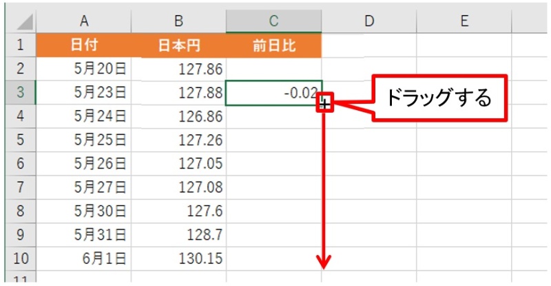 Excel アルファベット 連続:AからZまで自動入力する方法 15 02