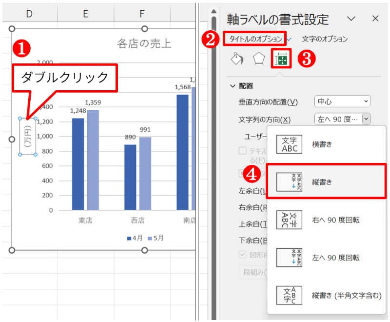 Excelでグラフの軸ラベルを設定する方法 12 04