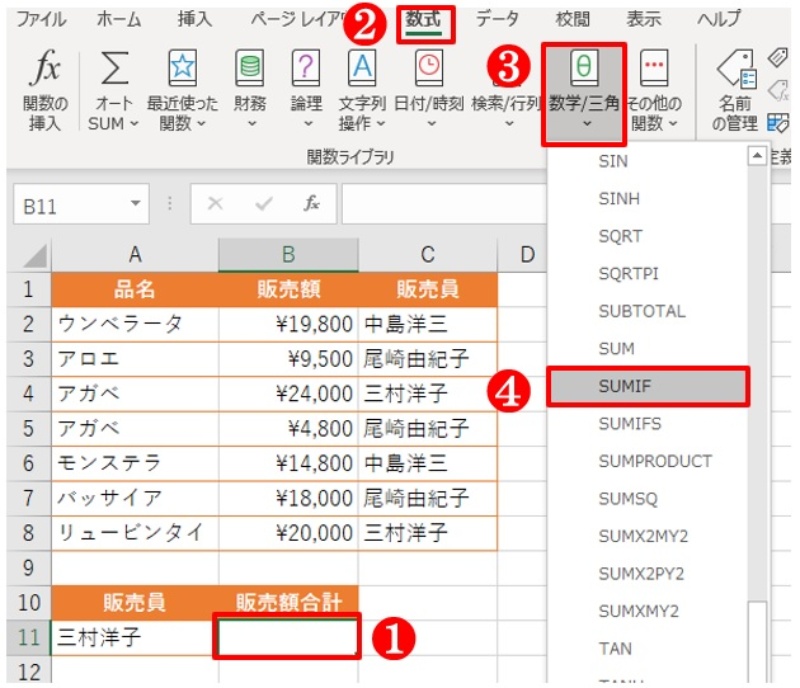 Excelでドロップダウンリスト 合計を算出するsumif関数との組み合わせで効果抜群 日経クロステック Xtech