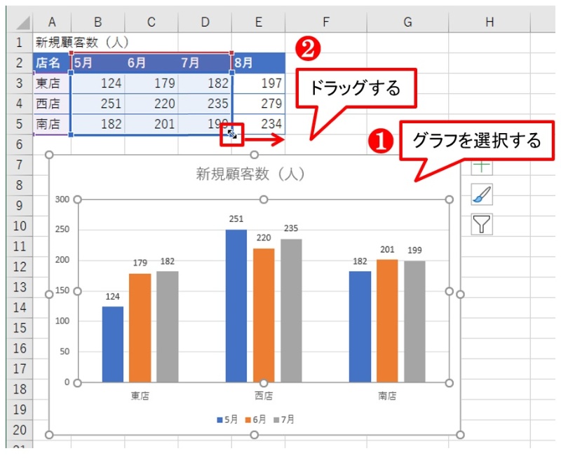 Excelで株価チャートを作成する方法!データ取得とグラフ作成 3 01
