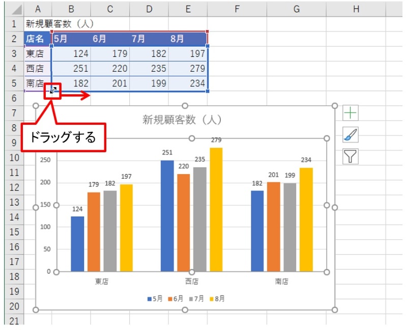 Excelで線グラフを作成する方法!データの変化を可視化 3 03