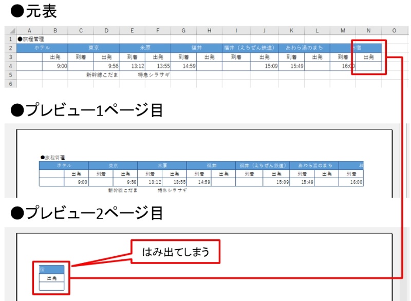 に入りきらない横長のexcel表 1発で1枚に収める手法 日経クロステック Xtech