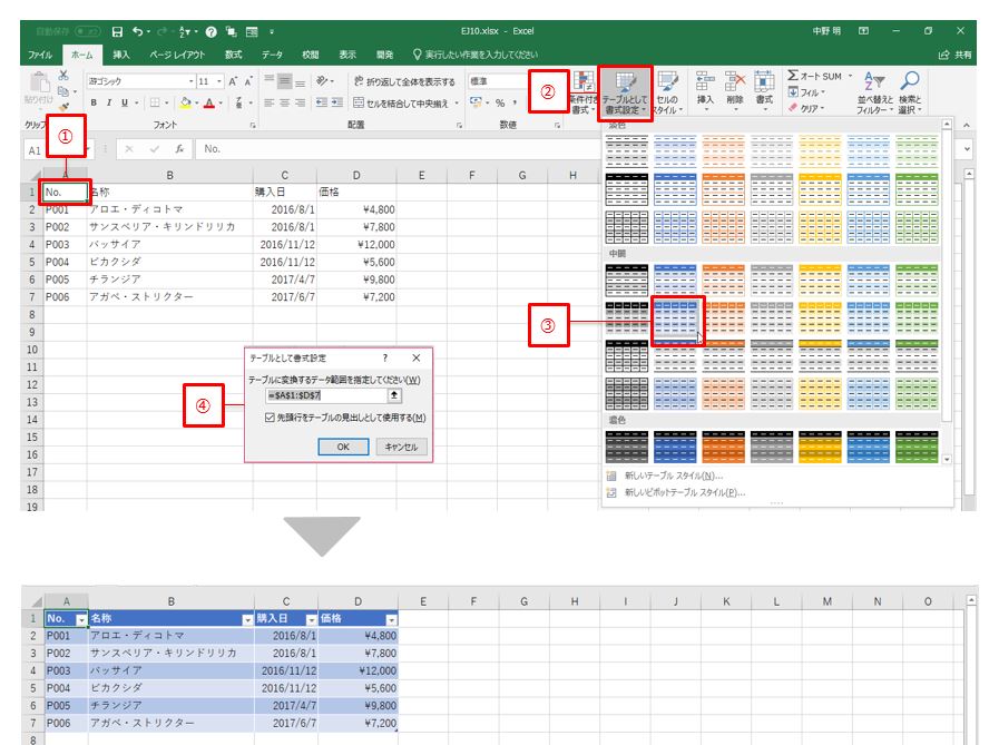 意外に使われてない Excelのテーブル機能で時短 日経クロステック Xtech