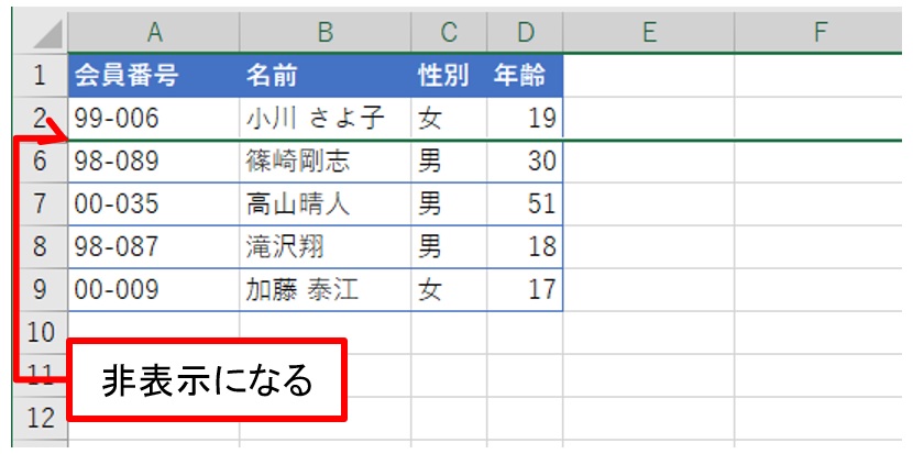 選択した行が非表示になる