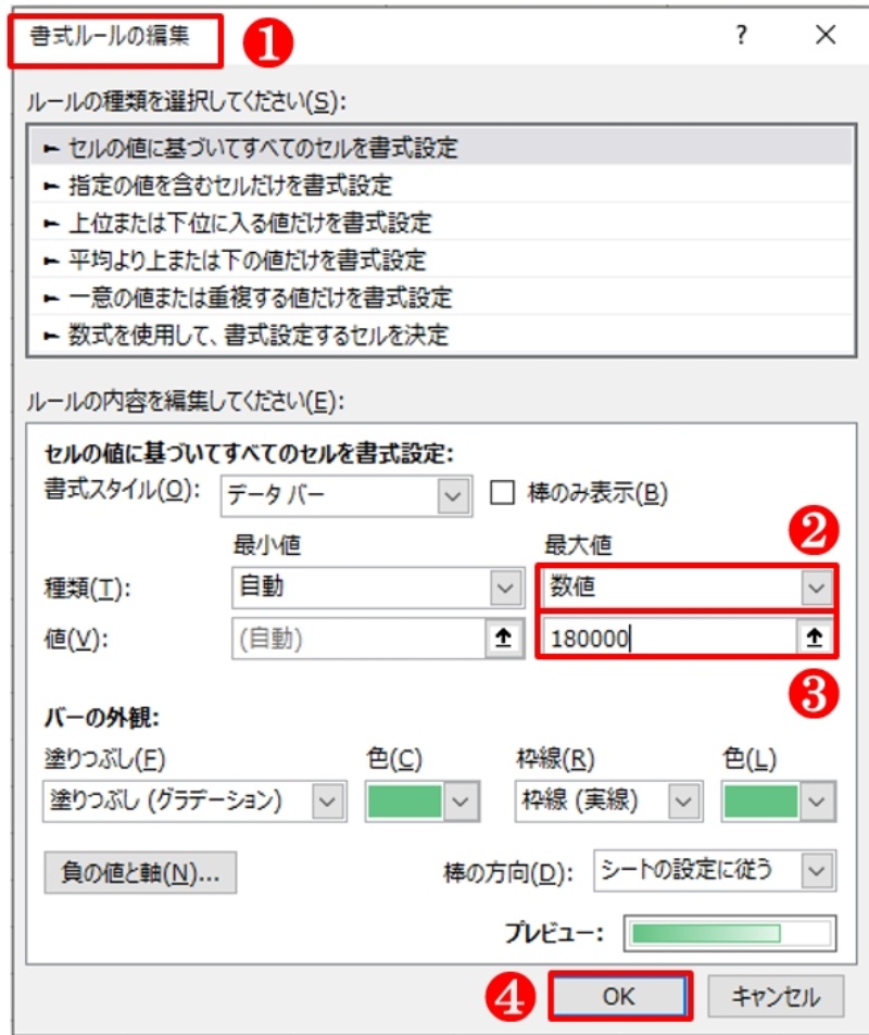 Excelの データバー で手軽にビジュアル化 メリハリ付け違いを強調 日経クロステック Xtech