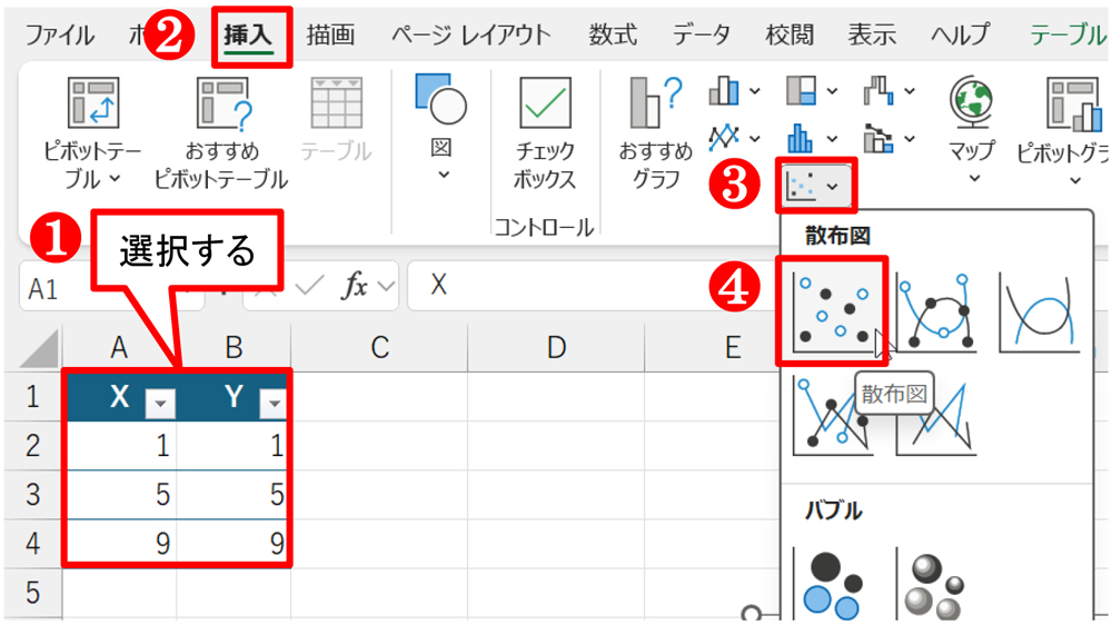 Excelで一筆書き、散布図を使って数値から図形を描いてみた