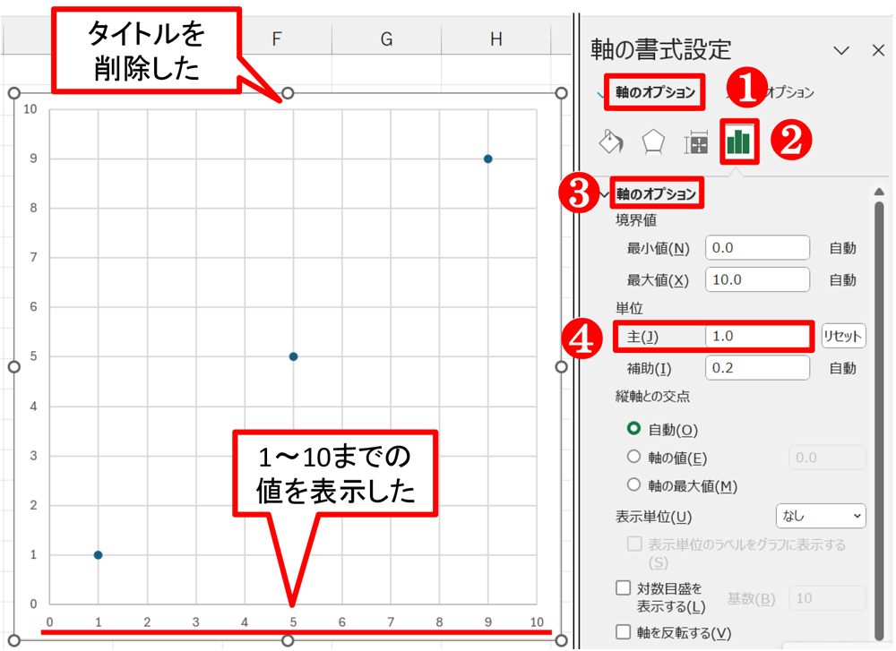 かんたん図解Excel 2000 : 見て、読んで、そのまま使える : For… エクセルの図の作り方！基本図形から組織図・グラフまで早分かり