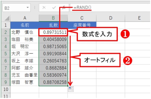 メンバーの名前をA列に入力した。B2には「=RAND()」と入力する。RAND関数は引数を持たないシンプルな関数だ。この数式をB9までオートフィルすると個々のセルに乱数が発生する。オートフィルがうまくいかない場合、「ファイル」タブ→「その他」→「オプション」の「数式」にある「計算方法の設定」で、「自動」にチェックが入っているか確認する。「手動」にチェックが入っているとうまく作動しない