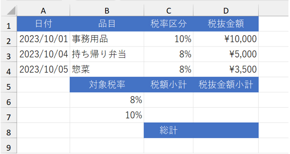 Excelでインボイス対応、SUMIF関数で税率8%と10%の合計を区分する