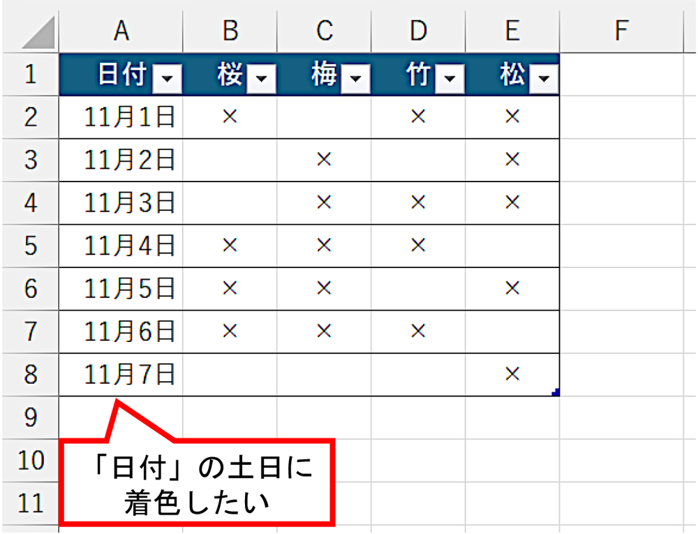 Excelで土日セルの色を「自動塗り分け」、条件付き書式にWEEKDAY関数を