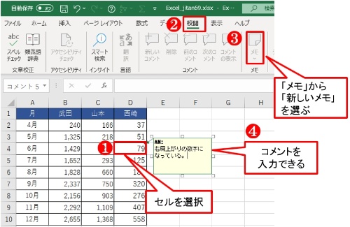 ノートを追加してコメントを入力した。ご覧のようにノートは従来のコメント機能と同じ仕様になっている
