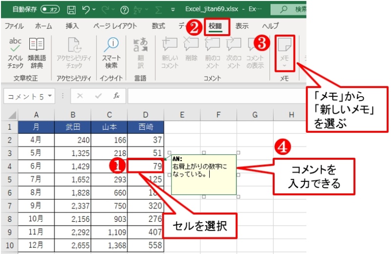 Excelに追加したコメントやノート 表と一緒に印刷する簡単ワザ 日経クロステック Xtech