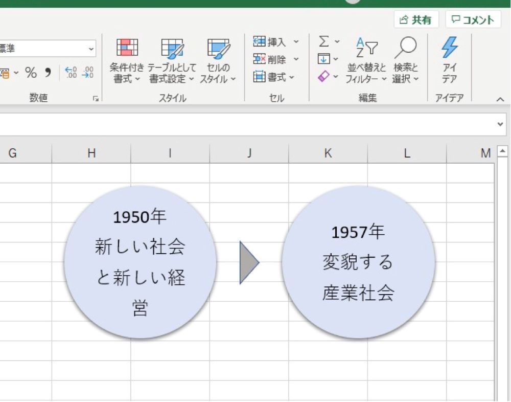 Excelで図形に入れるテキスト 不本意な改行を防いでキレイに収める 日経クロステック Xtech