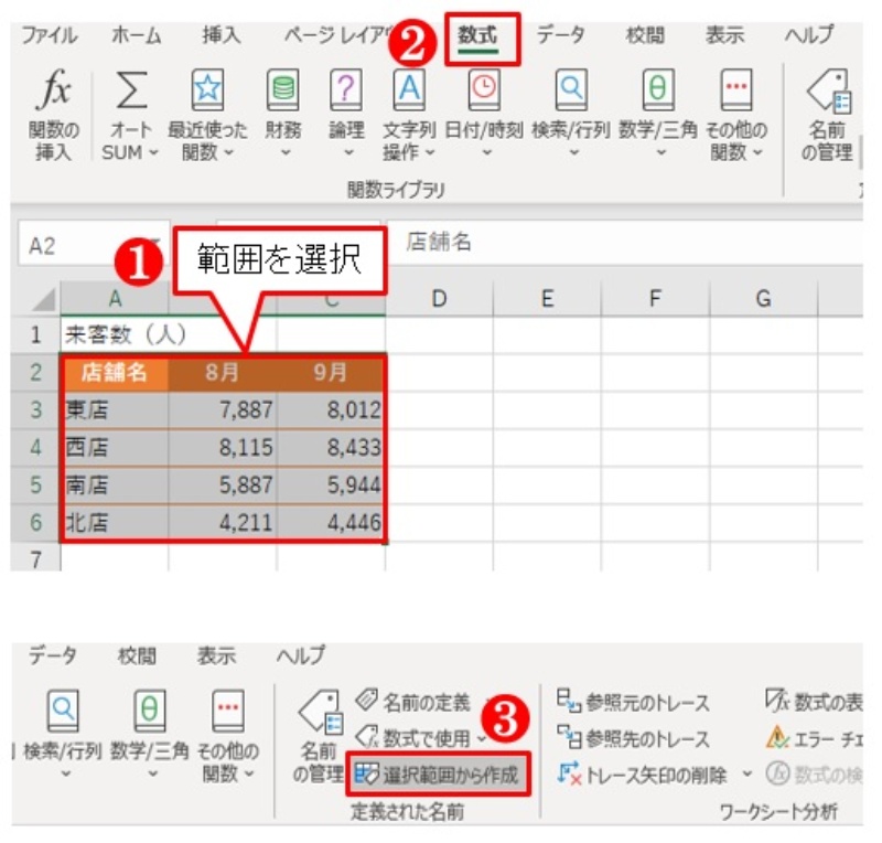 Excel エクセル 2013定義した名前の範囲にジャンプする オフィスソフト活用 業務効率化q aブログ