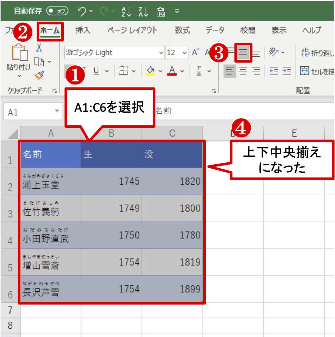 Excelの文字位置、ちょっとした配慮で緩みのないカッコイイ表を作れる