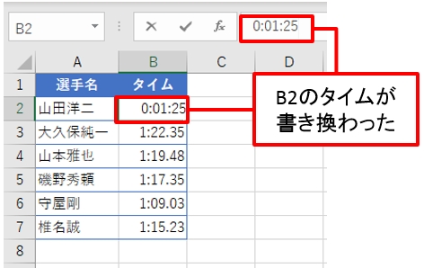 Excelで コンマ秒 を表示するスゴ技 記録表だって簡単に作れる 日経クロステック Xtech