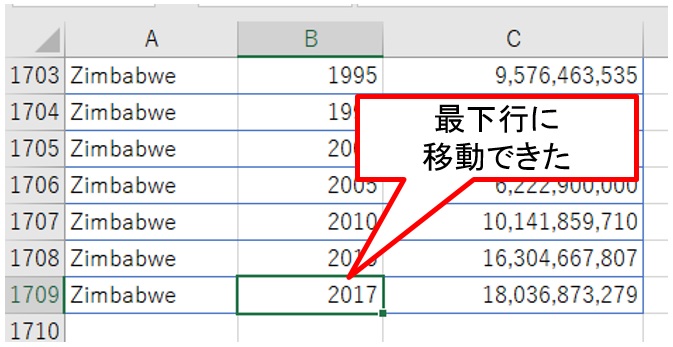 Excelでマウス操作 セルをクリックする ならでは ワザで時短効果 日経クロステック Xtech