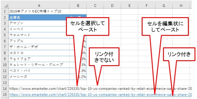 Excelのセルにハイパーリンク 長いurlでも 見た目スッキリ な埋め込み方 日経クロステック Xtech Excelのセルにハイパーリンク 長いurlでも 見た目スッキリ な埋め込み方 日経クロステック Xtech