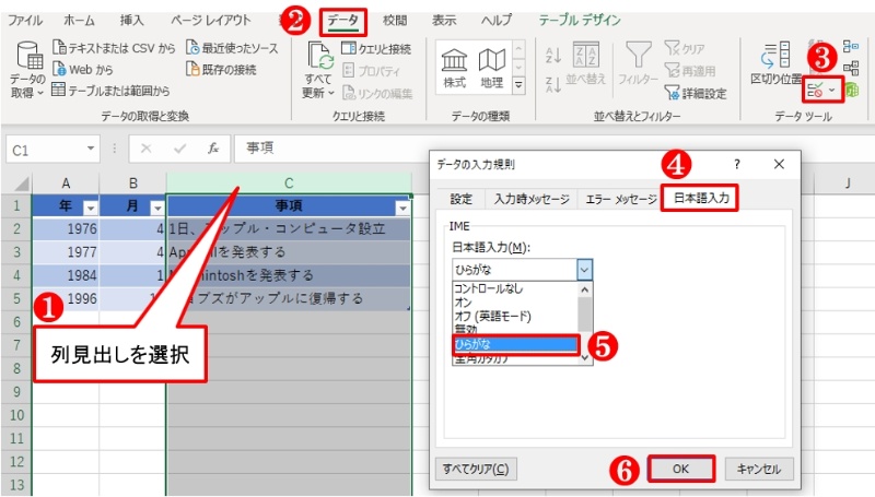 年表ならexcelの テーブル機能 で決まり ちょっとした設定で効率が上がる 日経クロステック Xtech