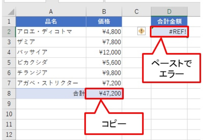 Excelの計算結果を別セルにコピーしたらエラー 2つの対処法 日経クロステック Xtech