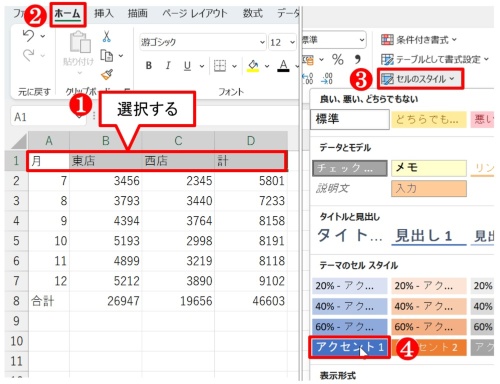 まず行見出しを装飾する。A1:D1を選択して、「セルのスタイル」から「アクセント1」を選ぶ