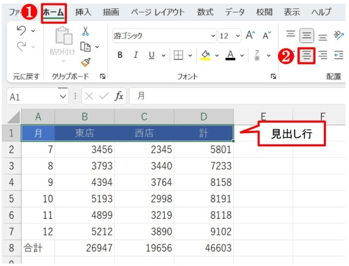 さらに、「ホーム」タブの「文字列中央揃え」を選ぶ。これで見出しらしくなった