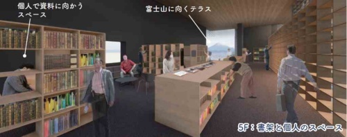 5階は書架と個人のスペース。家具や仕上げには、富士宮や天竜のスギ、ヒノキなど静岡の木材を積極的に活用する考えだ（資料：CAt・アイダアトリエ・日建設計JV）