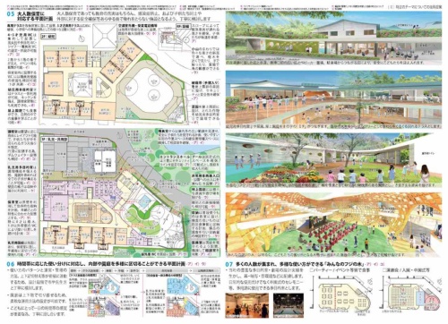 最優秀者の技術提案書の一部。大人数保育であっても、教育の充実はもちろん、感染症防止や外部に対する安全確保など、あらゆる面で後れを取らない施設を目指す(資料:新居千秋都市建築設計)