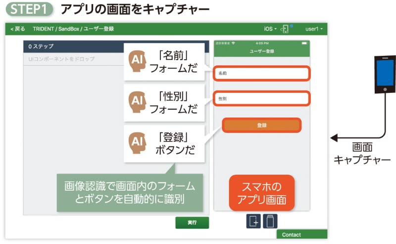 日経クロステック xtech