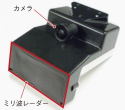 カメラとミリ波レーダーの一体センサー