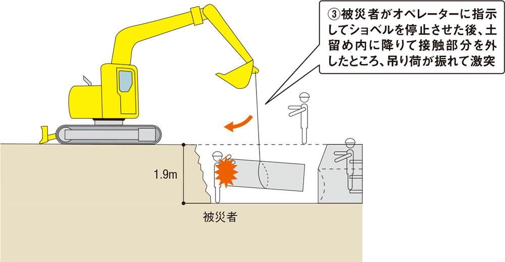 人気商品を安く販売 垂直金具 吊り荷 無線 監視カメラ ラフター