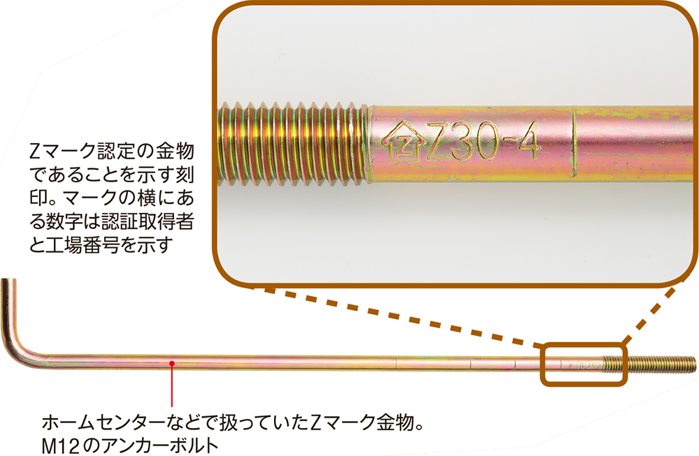 アンカーの金物ミスが建て替え騒動に（3ページ目） | 日経クロステック（xTECH）