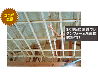 浴室の床下は断熱の死角 日経クロステック Xtech