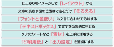 【鉄則】「美文書」作成の重要ポイント