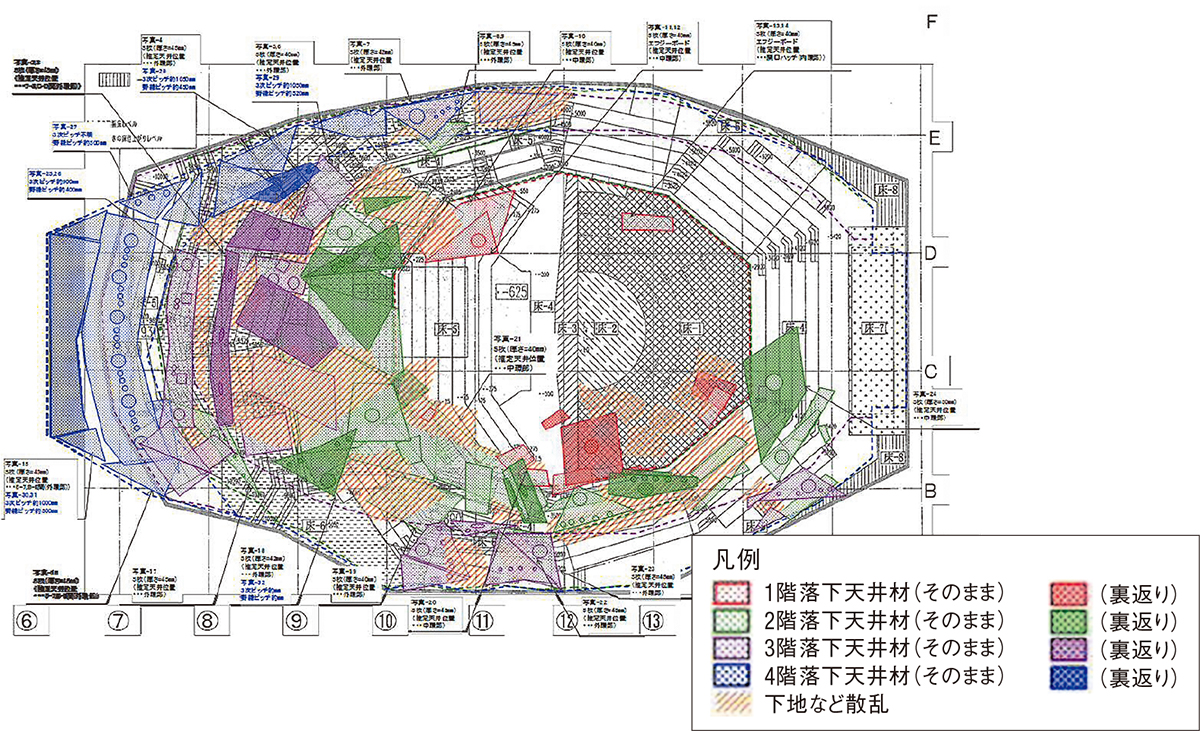 震度5強で崩落したホール天井 復旧費億円請求も設計 施工者に 過失なし 日経クロステック Xtech