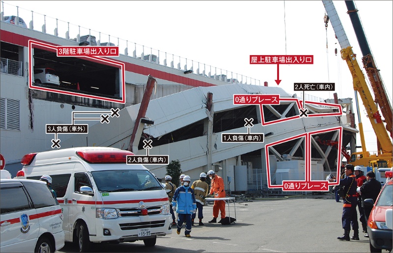 刑事裁判が浮き彫りにしたスロープ崩落の原因 性急な設計変更がトラブル招く 日経クロステック Xtech 刑事裁判が浮き彫りにしたスロープ崩落の原因 性急な設計変更がトラブル招く 日経クロステック Xtech
