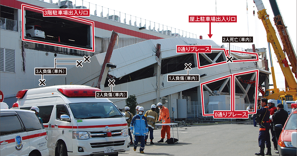 裁かれる建築 | 日経クロステック（xTECH）