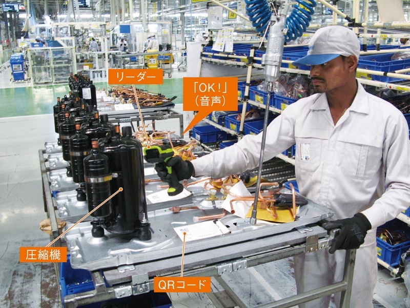 誰でも高品質に造れる生産ライン ダイキンのインド最新工場 日経クロステック Xtech 誰でも高品質に造れる生産ライン ダイキンのインド最新工場 日経クロステック Xtech