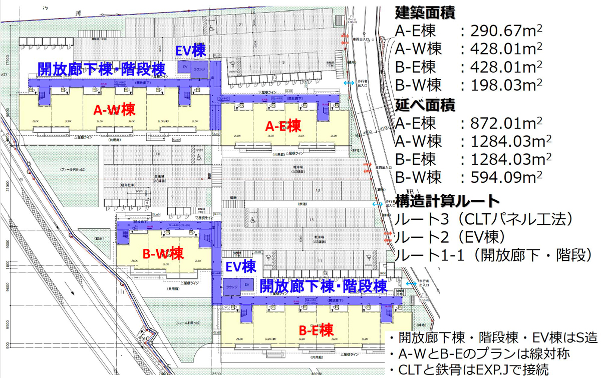 復興公営住宅に国産スギ1万2000本分のCLT（4ページ目） | 日経