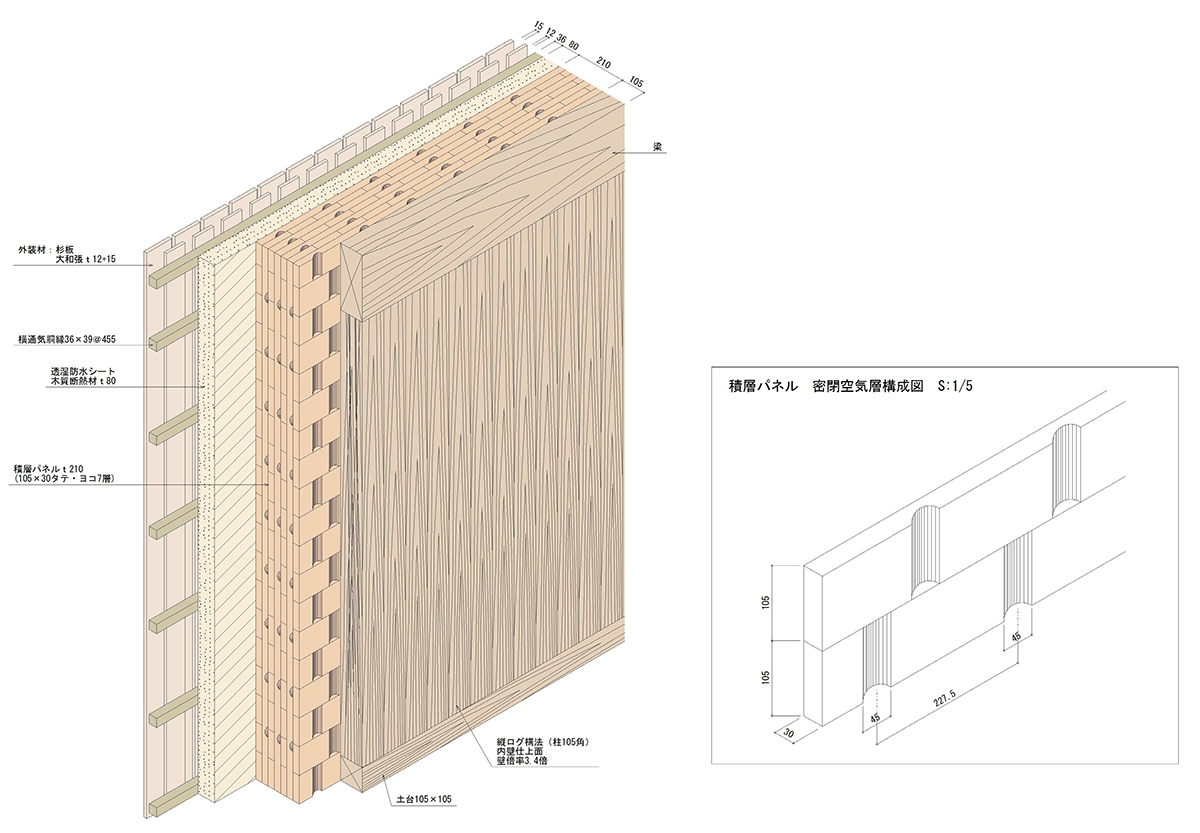 伝統的な民家に学び 新しい木造を提案 日経クロステック Xtech