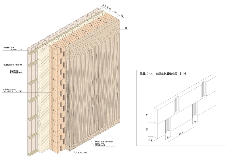 伝統的な民家に学び 新しい木造を提案 日経クロステック Xtech 伝統的な民家に学び 新しい木造を提案 日経クロステック Xtech