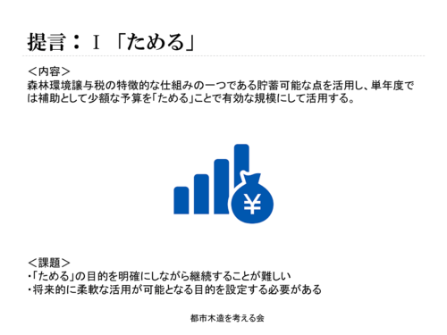 森林環境譲与税の特徴的な仕組みの一つである貯蓄可能な点を活用し、単年度では補助として少額な予算を「ためる」ことで有効な規模にして活用する(資料:都市木造を考える会)