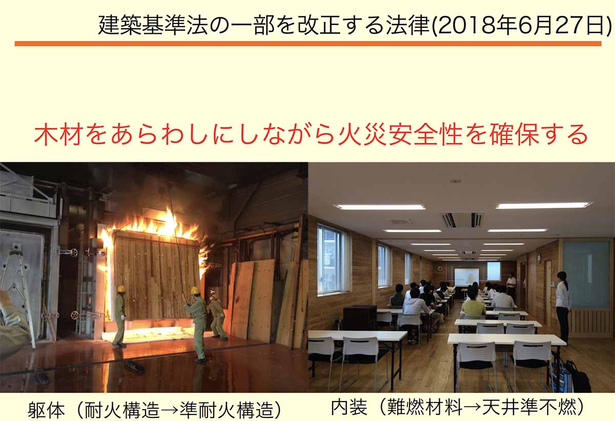 建築基準法の改正によって、木材を現しにしながら火災安全性を確保することが可能になる（資料：安井 昇）