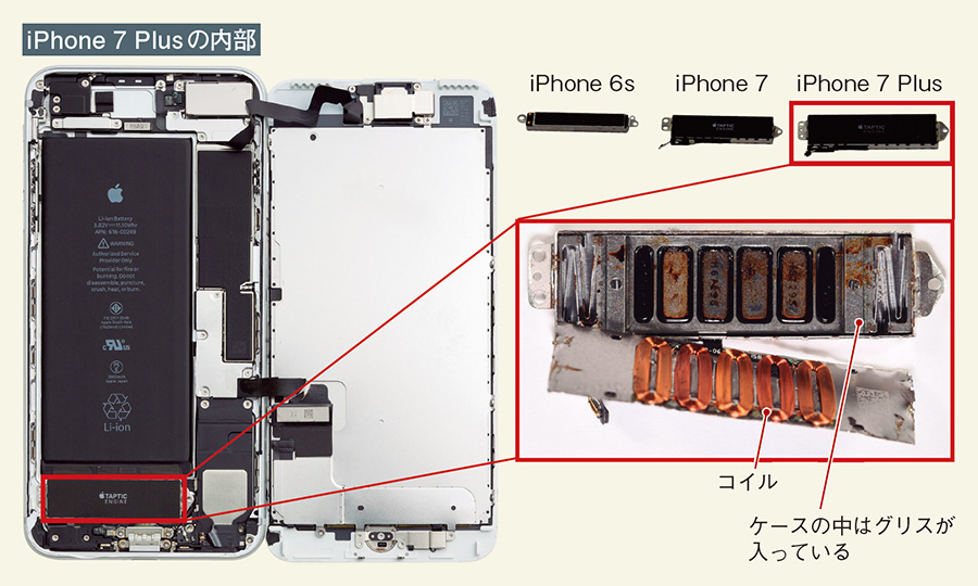 難題に挑戦！ iPhoneクイズ道場（3rdステージ）（9ページ目） | 日経