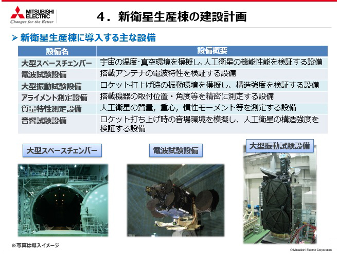 人工衛星の力学と制御ハンドブック 基礎理論から応用技術まで 人工衛星の力学と制御ハンドブック 基礎理論から応用技術まで