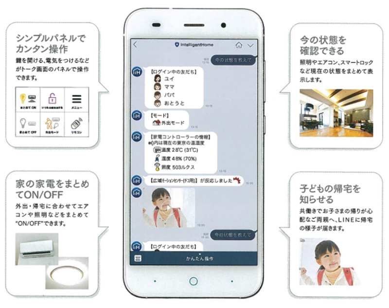 スマートホームの先駆者はlineやiftttでサービス拡充 3ページ目 日経クロステック Xtech