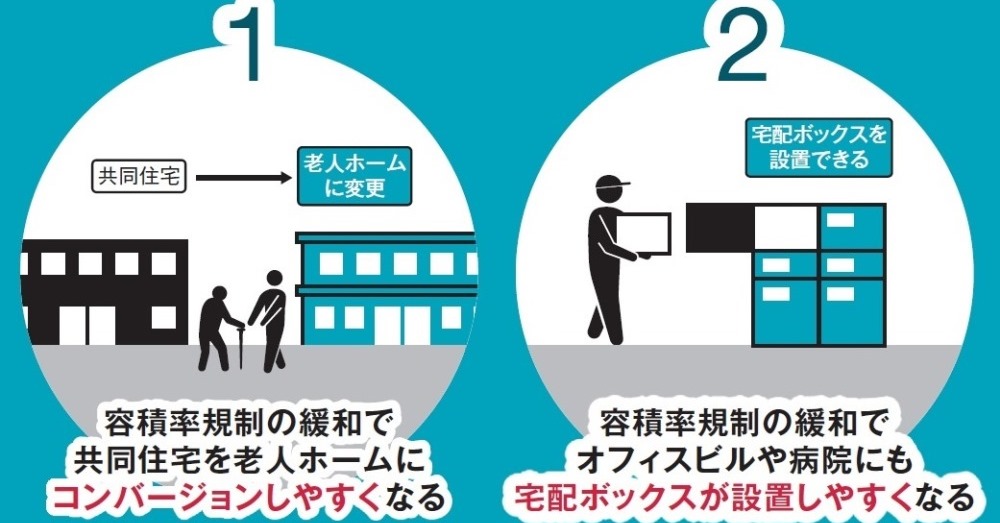 改正建築基準法ポイント解説 | 日経クロステック（xTECH）