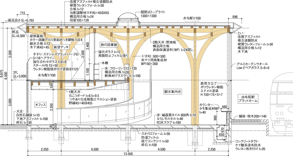 由布院駅前に森のような空間 設計は坂茂氏 日経クロステック Xtech