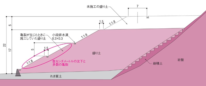 排水処理が効かなかったのはなぜ 日経クロステック Xtech 排水処理が効かなかったのはなぜ 日経クロステック Xtech